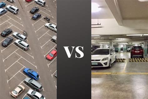 parking slot dimension|Start a parking business: A complete guide to design a .